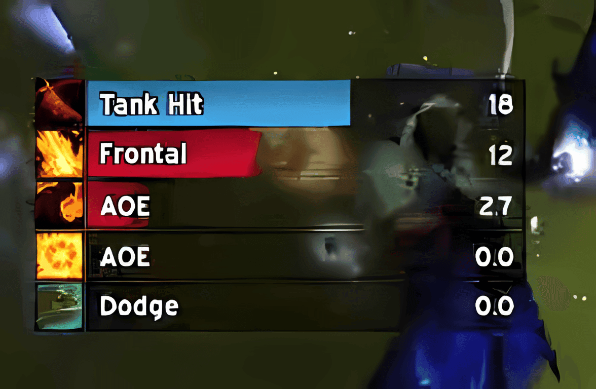 Boss/Trash Timers Bars