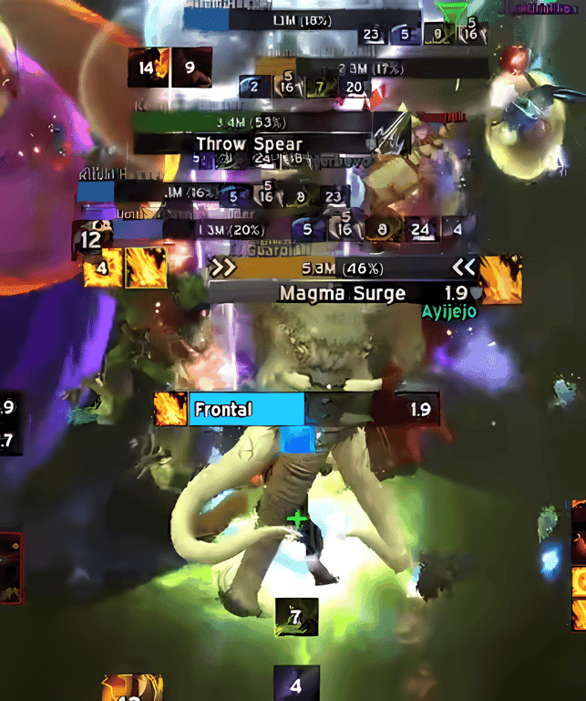 Important Casts in the Middle