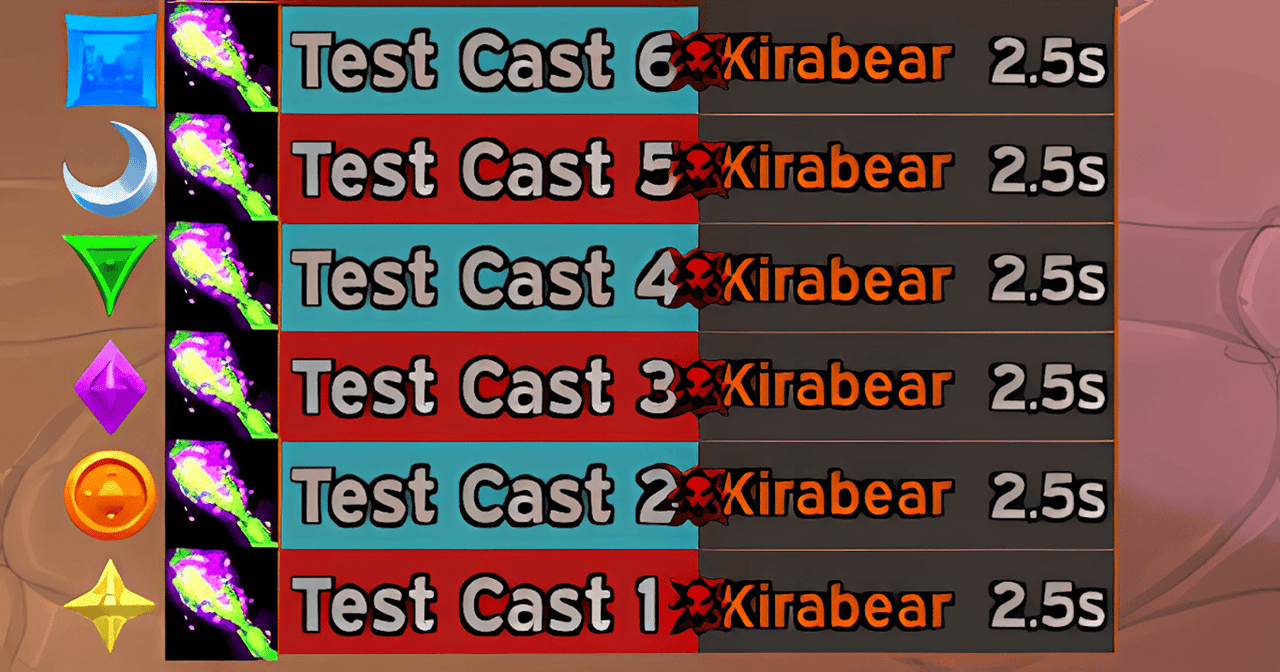 Targeted Bars